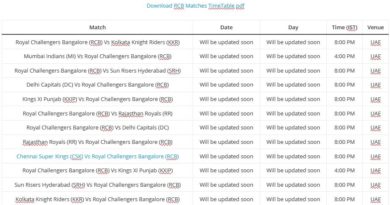 IPL 2020 RCB Matches TimeTable